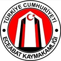 Deprem Bölgesine Yapılacak Yardımlar